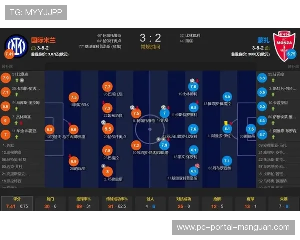 国米领跑积分榜，对阵强队战绩成争冠隐忧